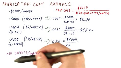 labor percentages for metal fabrication|sheet metal cost calculator.